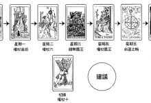 每周占卜牌阵:这周的工作运如何_上官樰