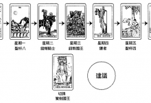 每周占卜牌阵:这周的出差状况会是如何_上官樰