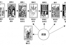时间变化牌阵:与A君的感情会有什么变化_上官樰