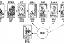 时间变化牌阵:与现在上司的关系是否会好转_上官樰