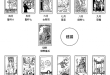月历牌阵:今年何时会找到男朋友_上官樰