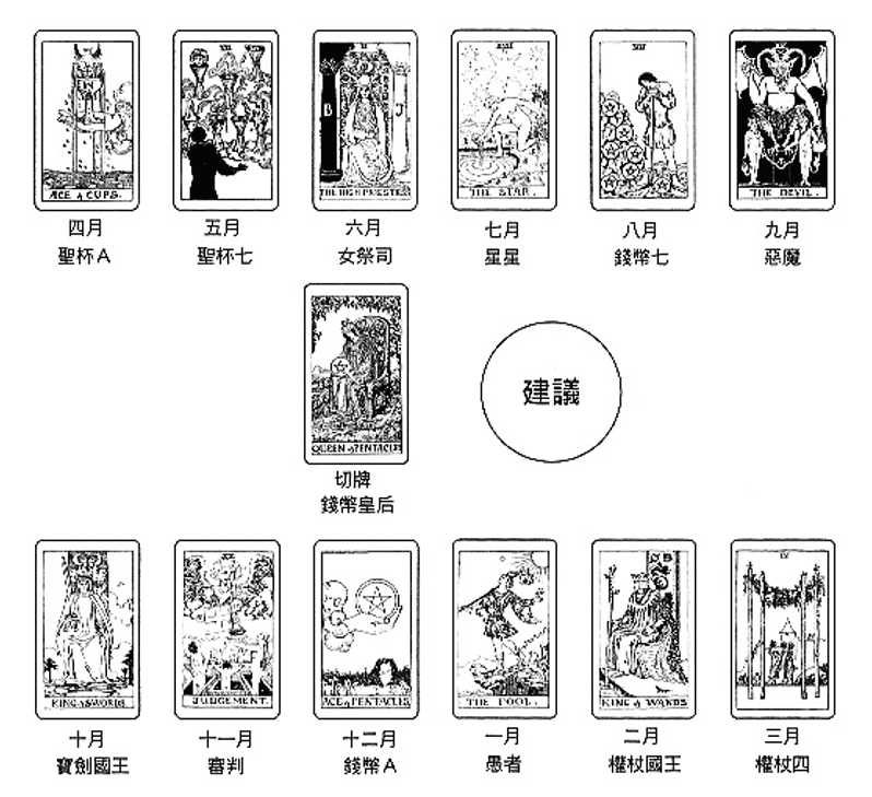 解牌案例-16