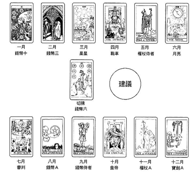 解牌案例-17
