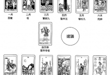 月历牌阵:今年和男朋友的感情会如何_上官樰