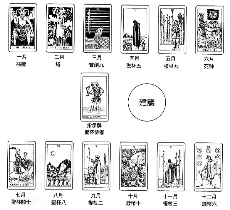 解牌案例-18