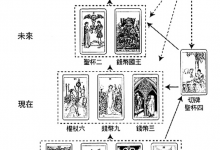 时间金字塔牌阵:这个专案能不能顺利进行_上官樰