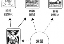 难题牌阵:如何才能赢得这次的比赛_上官樰