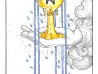 韦特塔罗牌圣杯一（正位/逆位）牌面解析_上官樰