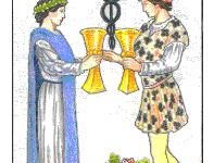 韦特塔罗牌圣杯二（正位/逆位）牌面解析_上官樰